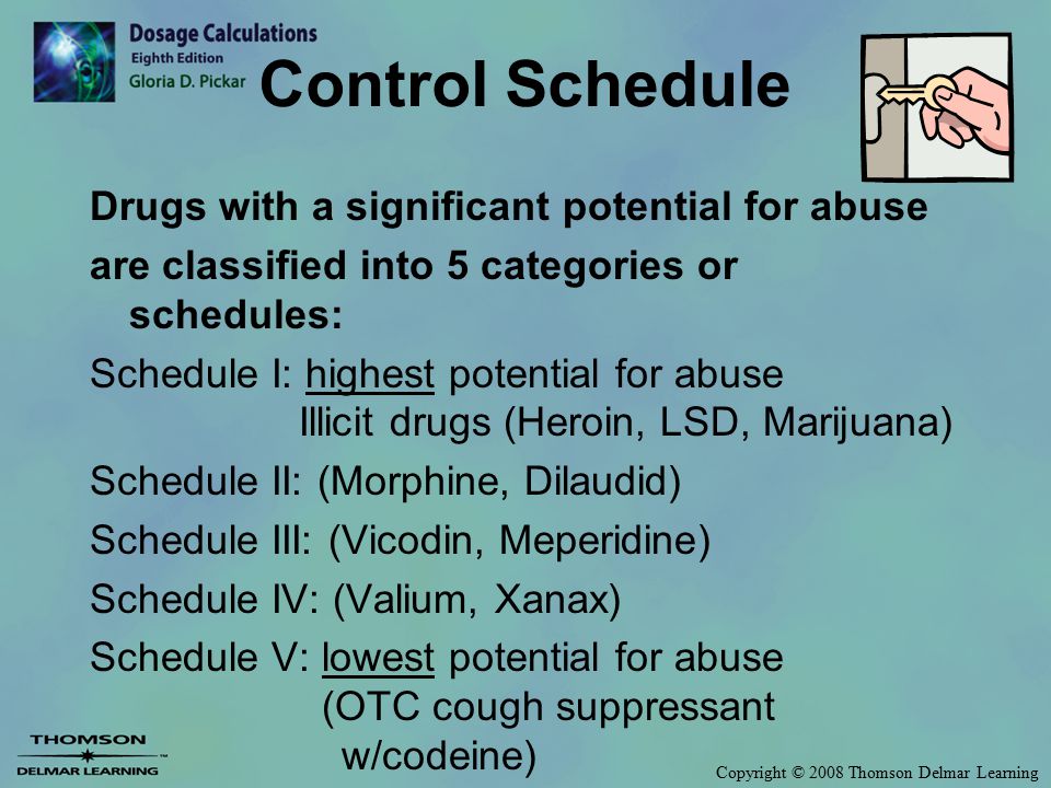 valium what schedule drug